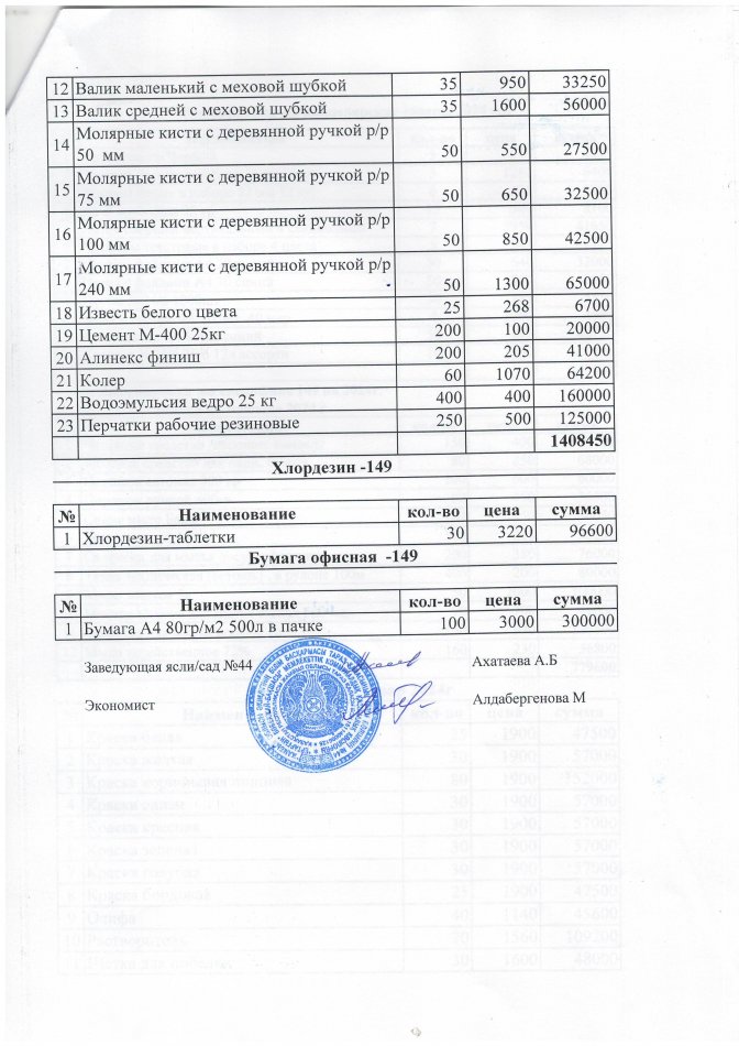 расчет 149 на 2024г.
