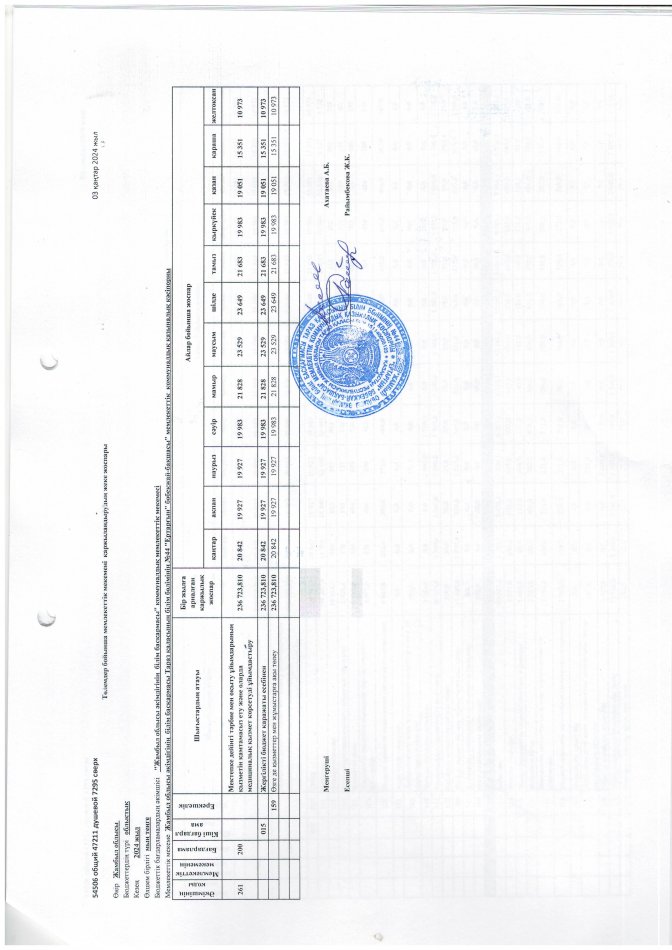 Детальный план на 2024год.