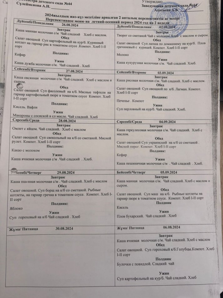 перспективный меню за август 2024