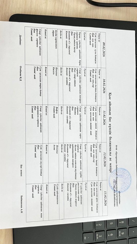 Перспективный меню