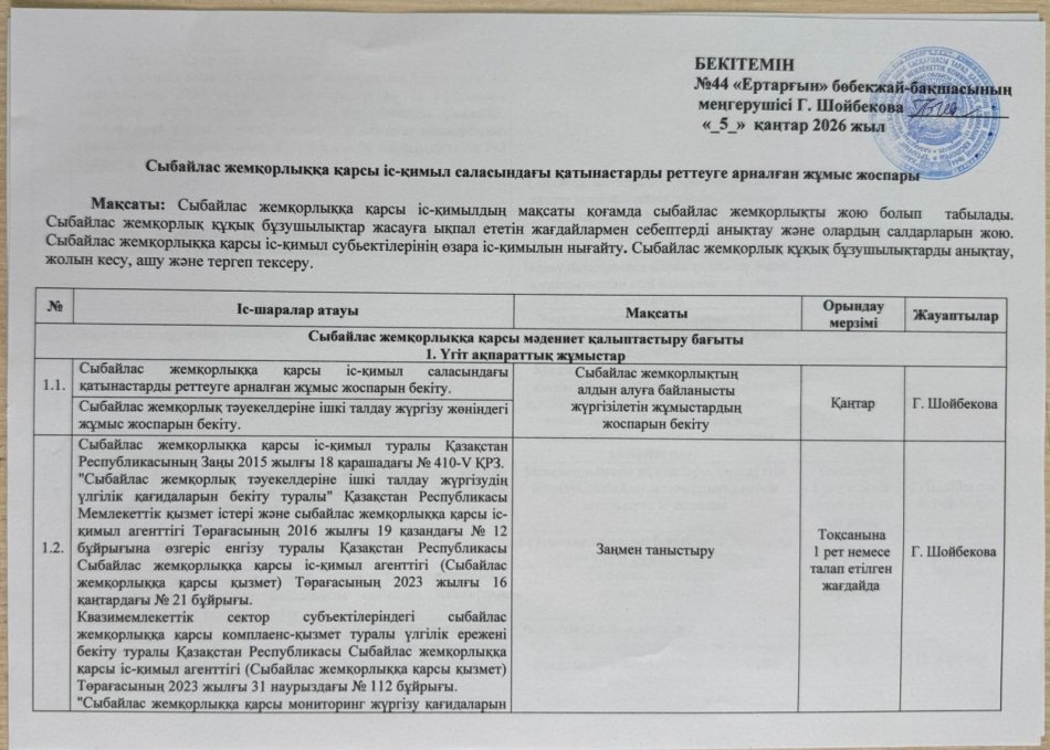 Сыбайлас жемқорлық тәуекелдерін ішкі талдау нәтижелері бойынша анықталған сыбайлас жемқорлық құқық бұзушылықтар жасауға ықпал  ететін себептер мен  жағдайларды жою жөніндегі іс-шаралар жоспары