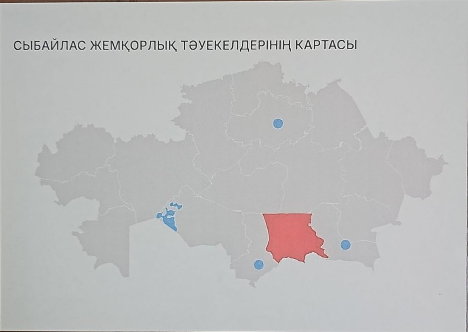 Сыбайлас жемқорлық тәуекелдерінің картасы