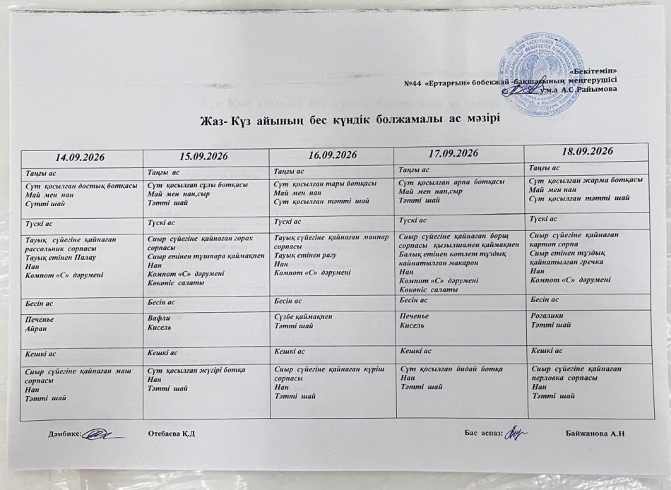 Перспективалық меню