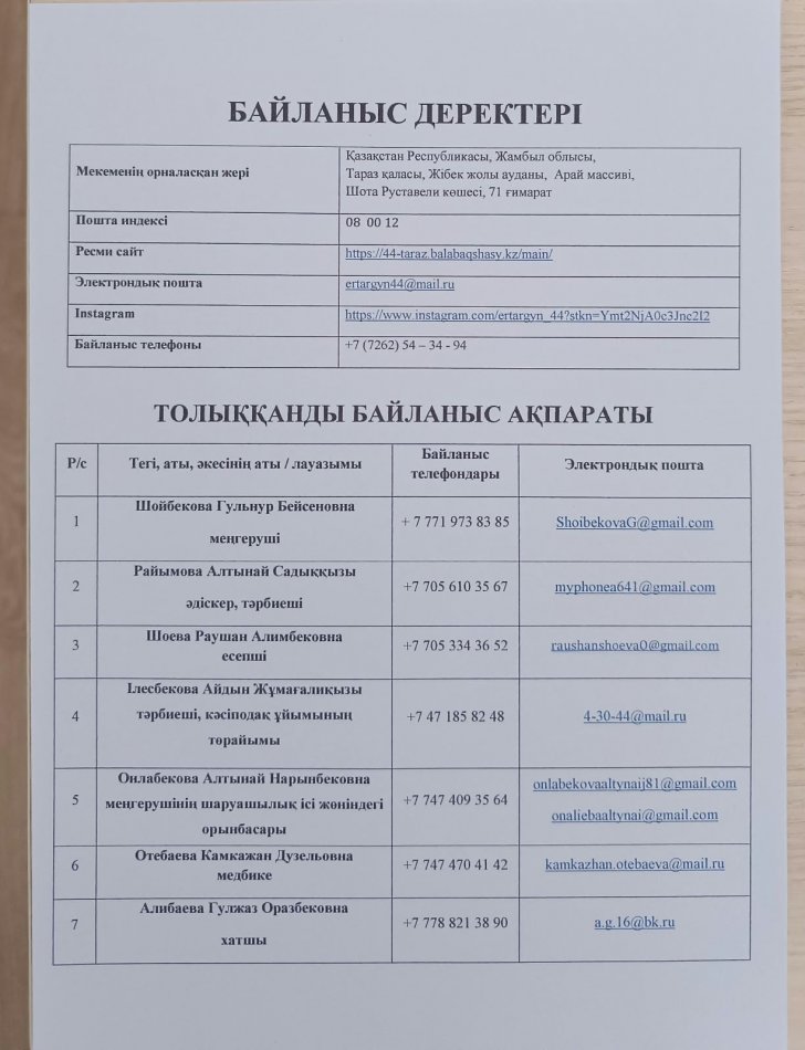 Байланыс деректері