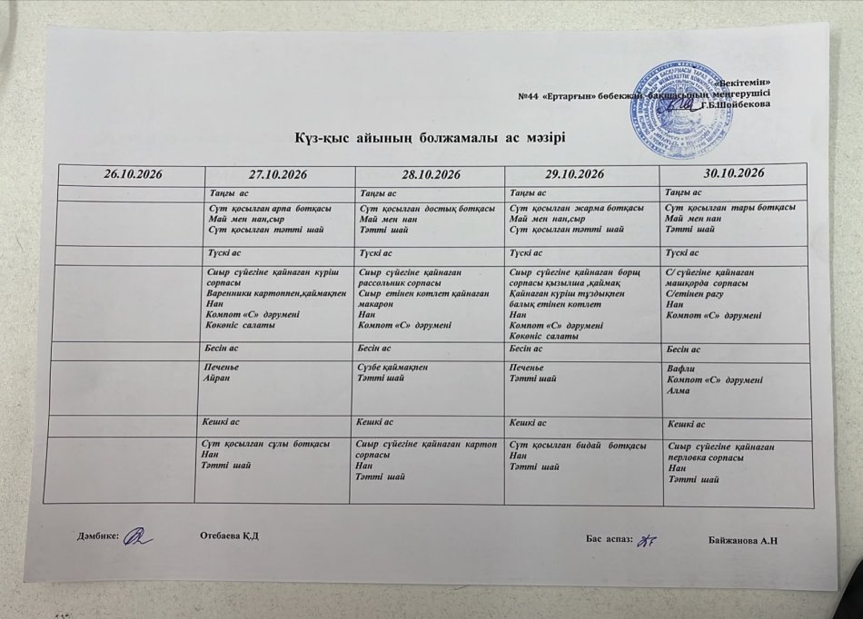 Перспективалық меню